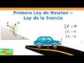 Primera Ley de Newton - Las Leyes de Newton
