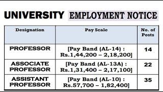 Permanent Assistant Professor Recruitment with/With out UGC NET in Govt. College | Rs 1,82,400 pm