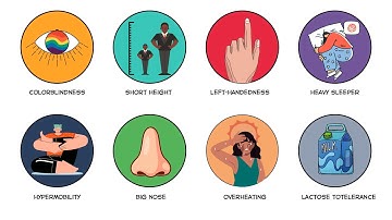 Every Real Life Debuff That