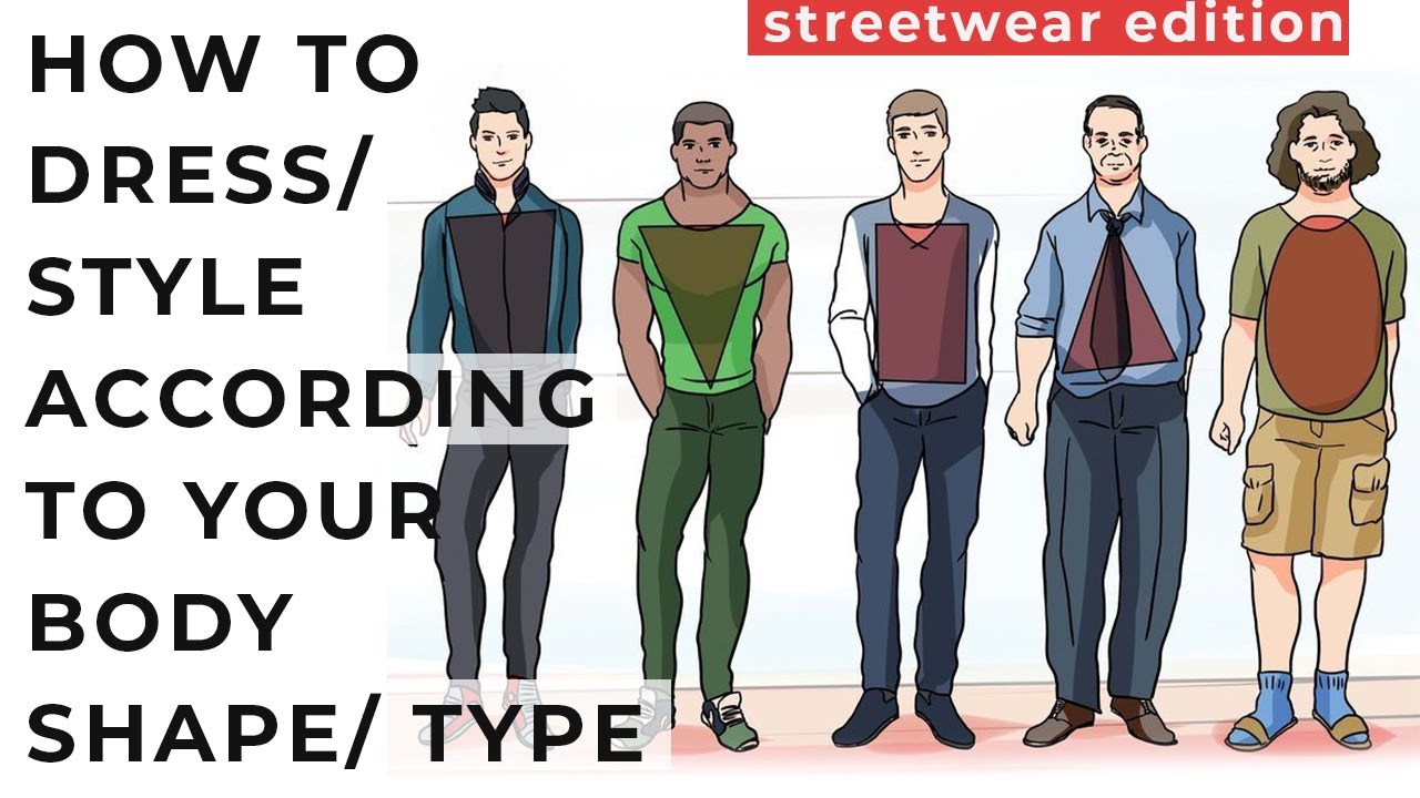 How To Dress According To Your Body Type | How to look your best in ...