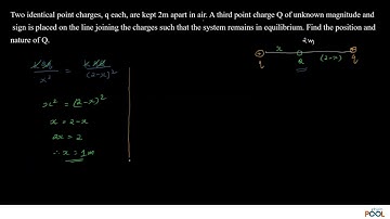 |cbse class xii| Two identical point charges, q each, are kept 2m apart in air. A third point charge