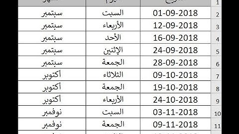 استخراج اسم اليوم أو الشهر من التاريخ (وبالعربي)