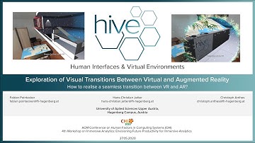 Exploration of Visual Transitions Between Virtual and Augmented Reality
