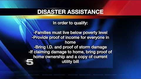 Hidalgo Co. Community Services Agency Helping Low-Income Families