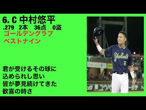 2021年東京ヤクルトスワローズ　スタメン応援歌1-9+α