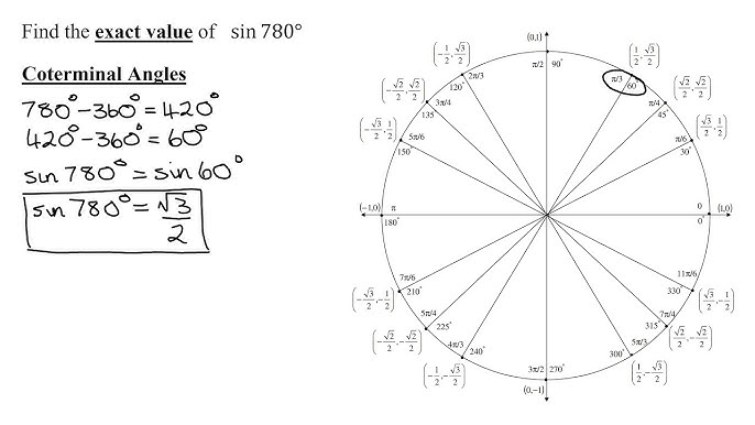 aceptable constante Empleado Find Exact Value of Tan(3Pi/8) or 67.5 Degrees Using Half-Angle Identity  for Tangent and Unit Circle - YouTube