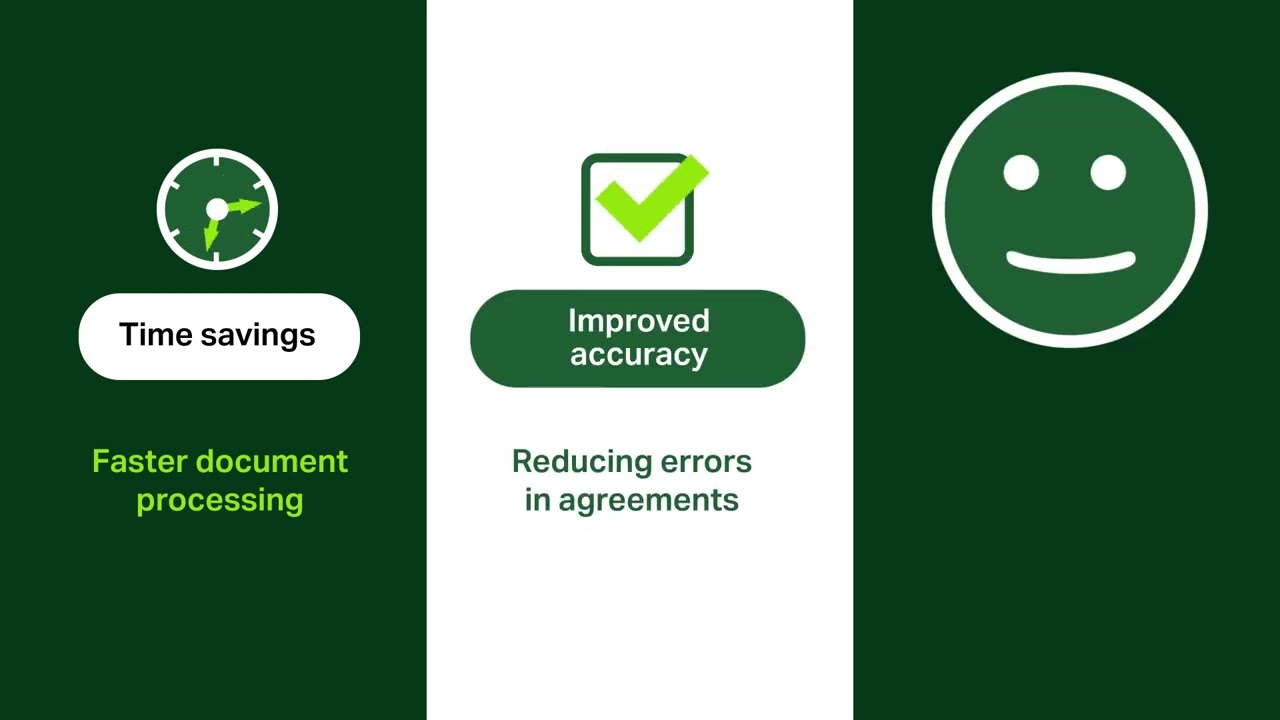 Adobe Sign at UAB: Streamlining Digital Signatures and Approvals