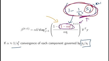 Regularization via early stopping in linear models