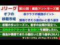 【Jリーグ：鹿島アントラーズ】 今オフの補強ポイント&獲得できたら面白いと思う選手(20人)