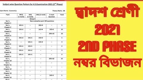 H.S - 2021 Number distribution ll 2nd phase ll নম্বর বিভাজন