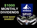 How many shares of stock to make 1000 a month spinvesco sp 500 high dividend low volatility