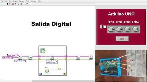 Salida Digital Encendido y Apagado de 4 LEDS indicadores - LabVIEW