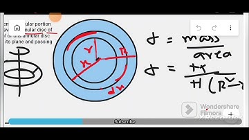 From a disc of radius R, a concentric circular portion of radius r | rotational motion |