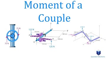 Couple Moments | Mechanics Statics | (Learn to solve any question)