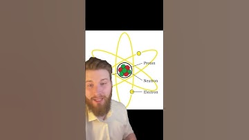 Undeniable PROOF God Created EVERYTHING🤯🌎 #bible #faith #jesus #jesussaves #god #science