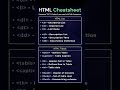 THE MOST IMPORTANT PROMPTS IN HTML #explained