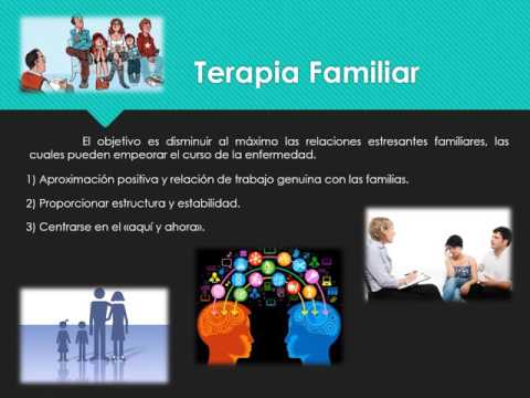 Vídeo: Tratamiento De La Esquizofrenia: Clínica, Psicosocial Y Más