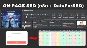 On-Page SEO Workflow (n8n + DataForSEO) - Complete Website Checker