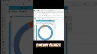 Donut Chart 😉   #brightmindlearnsl #excel #everyone
