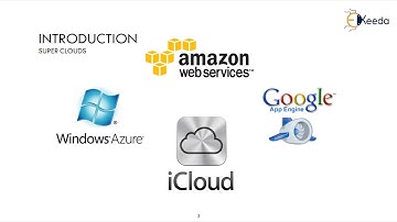 Unleashing The Power Of Cloud Computing: The Ultimate Service And Platform Solution