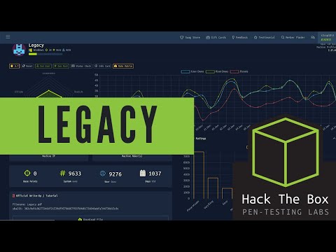 HackTheBox Walkthrough -