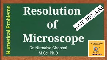 Limit of Resolution & Resolving power of Microscope (for JAM & GATE)