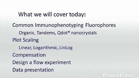 Basics of flow cytometry, Part II: Compensation - DayDayNews