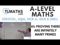 A-Level Maths: A1-15 Proving there are Infinitely Many Primes