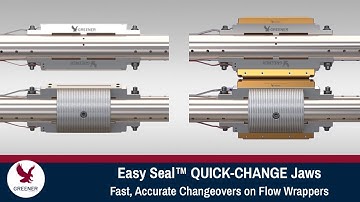 Easy Seal™️ QUICK-CHANGE Jaws: Fast, Accurate Changeovers on Flow Wrappers
