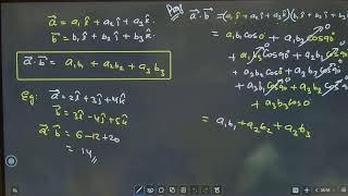 VECTOR LEC 4 ~ Dot Product