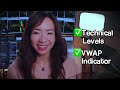 How To Start Day Trading As A Beginner In 2025 (FULL GUIDE)