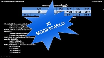 CURSO PIC16F84A PALABRA DE CONFIGURACION Y TABLA RESET CAPT 2 PARTE 4