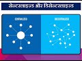 What Is Decentralized क्या है, ब्लॉकचेन टेक्नोलॉजी क्या है, स्मार्ट कॉन्ट्रैक्ट क्या है I
