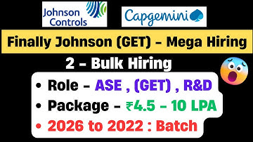 Johnson Control Bulk Hiring 2026, 2025, 2024 | Capgemini Off Campus Drive | Direct Test Hiring 2025