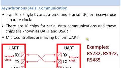 Serial Communication and Arduino Uno Circuit - Part1
