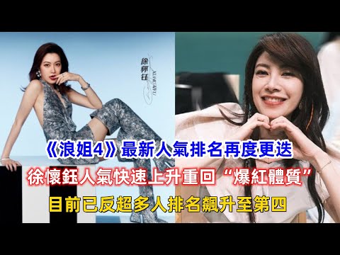 《浪姐4》最新人氣排名再度更迭，徐懷鈺人氣快速上升重回“爆紅體質”，目前已反超多人排名飆升至第四！