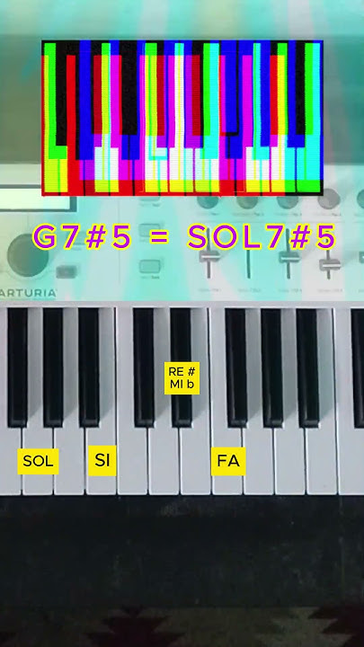 Como tocar acorde de Sol 7#5 en el teclado - clases de piano #teclado #