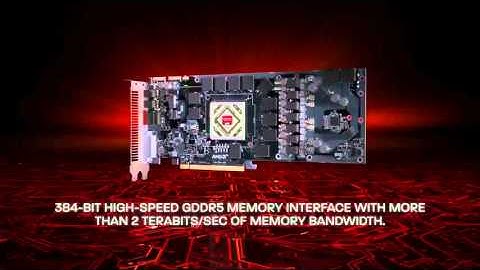 The revolutionary new 28nm GCN Architecture 480p H 264 AAC