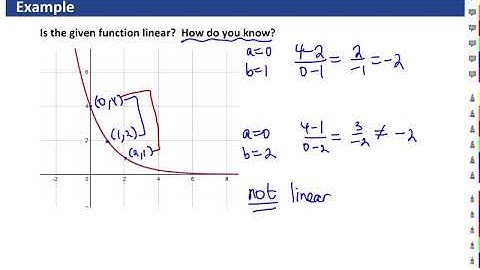 Screencast 1.4.2 Recognizing Linear Functions
