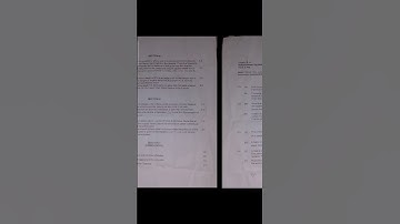 Bsc 3rd year/dynamics paper/subscribe/#shorts