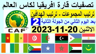 ترتيب مجموعات تصفيات افريقيا كاس العالم وترتيب الهدافين الجولة 2 اليوم الاثنين 20-11-2023