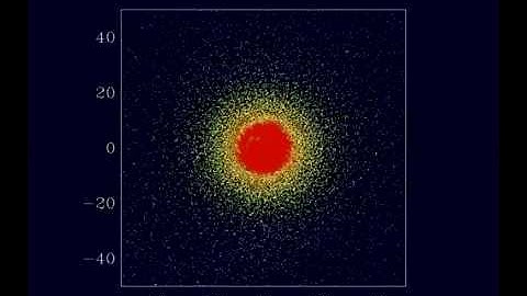 Animation of Collision that Formed the Earth and Moon