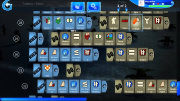 Project Spark - Focus Ability