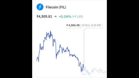 #cryptocurrency ,#Filecoin(FIL),#internet ,#public . support me guys 🤗🤗