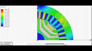 Synchronous reluctance motor by maxwell