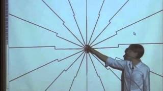 EMCh24-2b 3D Radiation Pattern Part 1
