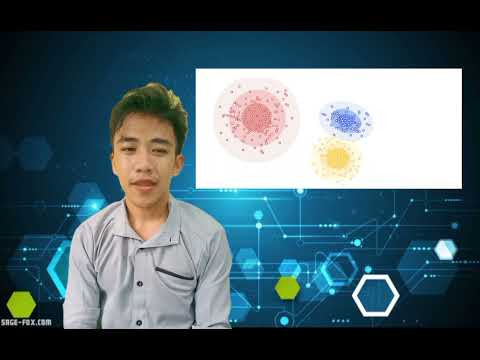 Distribution-based Clustering