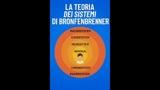 Urie Bronfenbrenner e la teoria dei sistemi