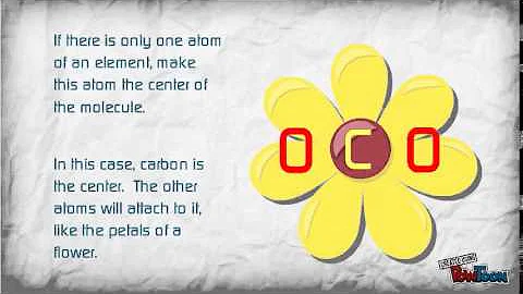 How to Draw Lewis Structures in 5 Easy Steps