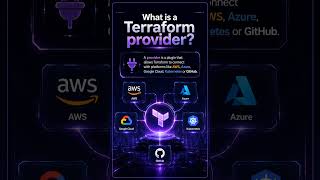 Terraform Interview Questions | Infrastructure as Code, State File, Modules & Remote Backend